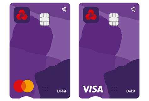 NatWest debit card checkout